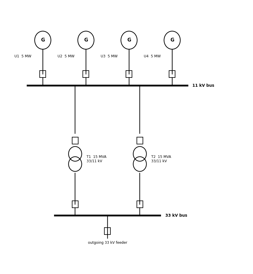 Single-line diagram of a generating station used in the course